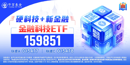市场最强音？！金融科技大面积涨停，金融科技ETF（159851）斩获三连板，龙头近10日暴涨超354%！-第3张图片
