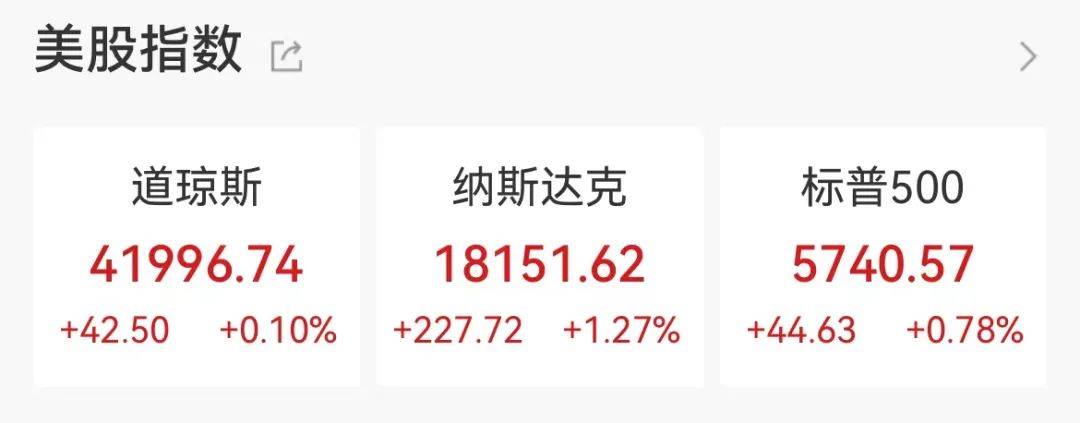 深夜突发！油价跳水，中国资产关键指数异动！-第1张图片