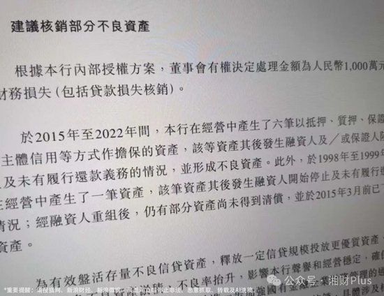 背靠泸州老窖的泸州银行一口气核销近12亿不良 部分人员被严肃问责-第1张图片