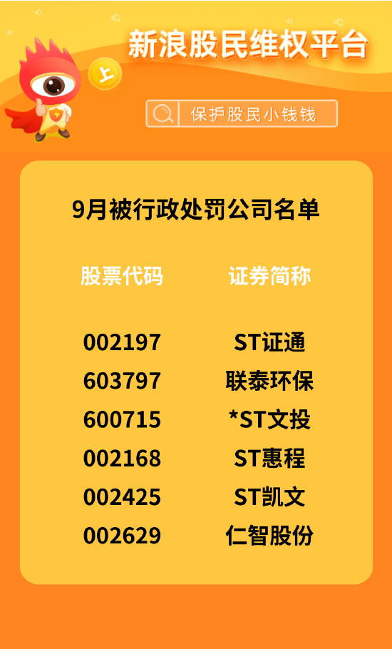 9月股民维权月报：“东旭系”两家公司被二次立案 *ST信通遭780名股民索赔超3亿元-第2张图片