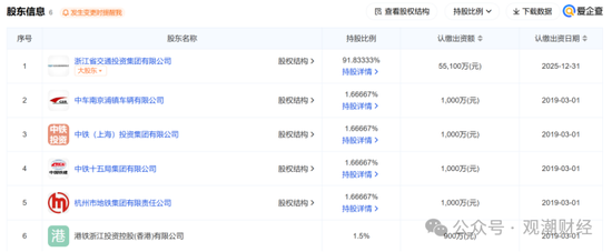 总经理执掌帅印 公开募“将”的浙商财险“将帅”齐换！高歌猛进向50亿保费冲刺-第1张图片