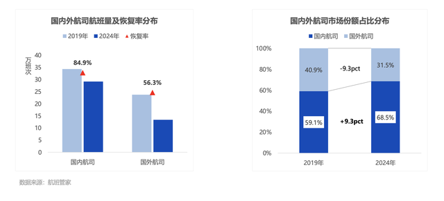 又一家外航停飞中国，中欧航线格局大变-第2张图片
