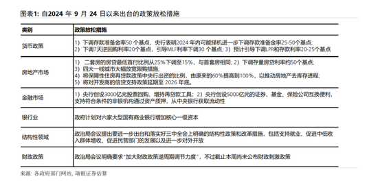 汪涛：中国短期内将推出重大财政刺激措施-第2张图片