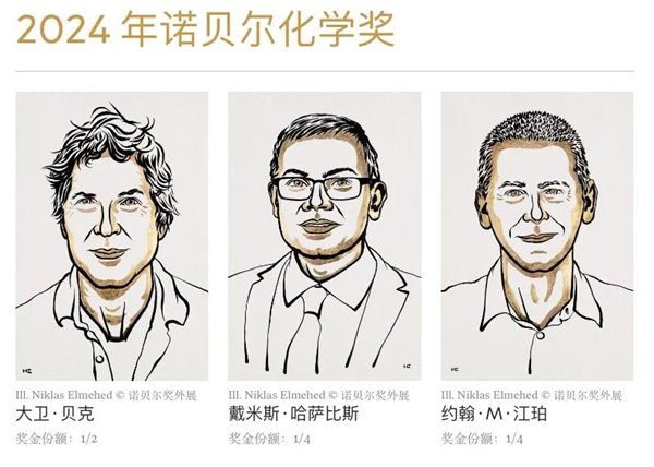 我是万没想到 诺贝尔化学奖也给了程序员-第3张图片