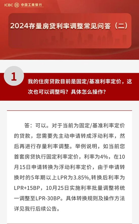 多家银行发布公告 事关存量房贷利率调整-第1张图片