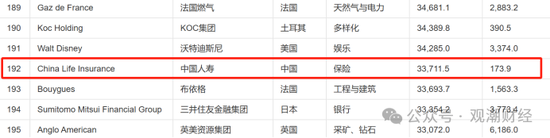 蚂蚁保官宣：刘亦菲成为首位全球品牌代言人！-第2张图片