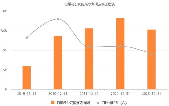 “力诺系”百年老字号卖身兄弟公司，“济南前首富”左手倒右手？-第15张图片
