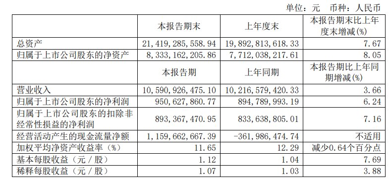 A股电动两轮车制造企业爱玛科技实控人被留置、立案调查-第1张图片