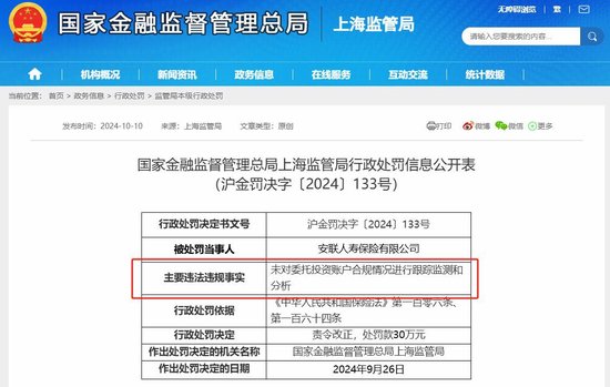 监管首罚“委托投资账户合规”问题 安联人寿被双罚37万 “合转外”后盈利能力仍在滑坡-第1张图片