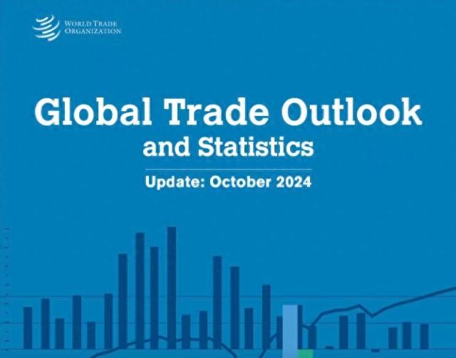 WTO：今年全球商品贸易将增长2.7%，亚洲出口领先，欧盟汽车出口下滑令人担忧-第1张图片