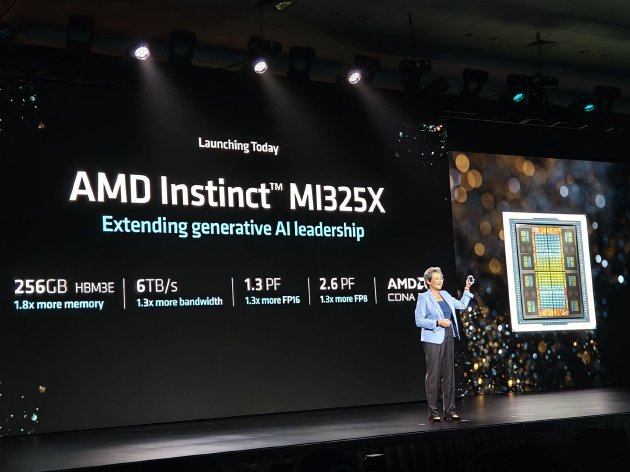 AMD举办Advancing AI 2024大会：企业级CPU、GPU大更新 加速AI布局-第4张图片