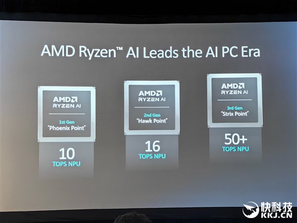 多线程性能领先40％！AMD发布锐龙AI PRO 300系列：商务本续航超23小时-第2张图片