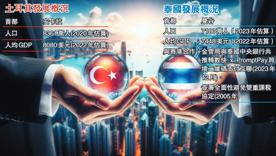 高端访问｜陈浩濂：开拓新市场，投资移民纷至沓来，香港“大时代”来了！-第5张图片