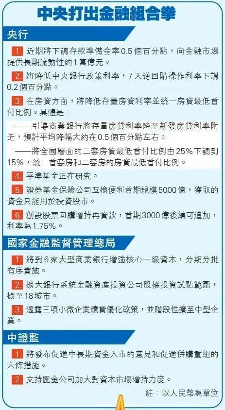 高端访问｜陈浩濂：开拓新市场，投资移民纷至沓来，香港“大时代”来了！-第10张图片
