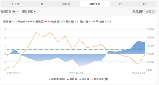 假期消费火力全开！抓住关键增长点-第1张图片