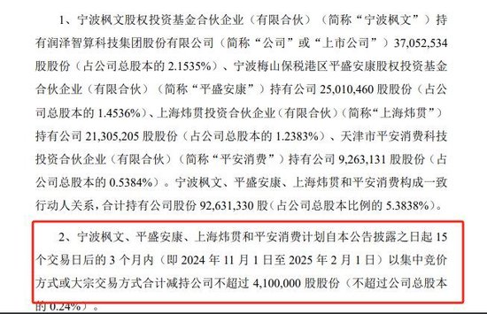 险资加速调仓 中国平安关联私募基金拟减持两家创业板公司 本轮行情至少6家上市公司被险资减持-第2张图片