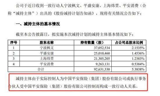 险资加速调仓 中国平安关联私募基金拟减持两家创业板公司 本轮行情至少6家上市公司被险资减持-第3张图片