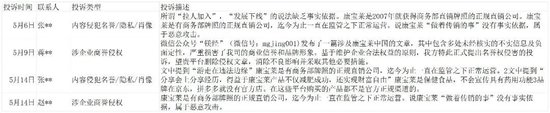 喔嚯！康宝莱投诉自媒体，居然可以这么干？-第13张图片