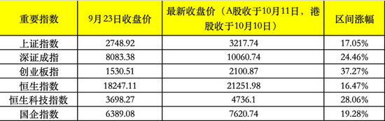 外资机构频繁买卖金融机构H股！摩根大通套现15亿港元中国平安-第2张图片