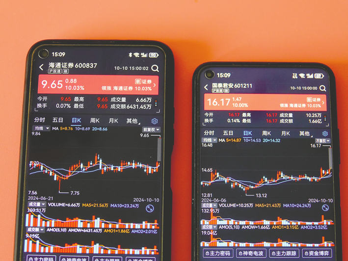 国泰君安与海通证券昨复牌 均“一字”涨停-第1张图片