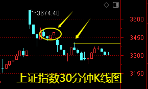 主线熄火，龙头股跌停！股民关注一件大事-第2张图片