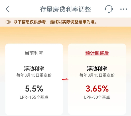 “月供将近减少了1900元”！存量房贷利率下调功能上线-第1张图片