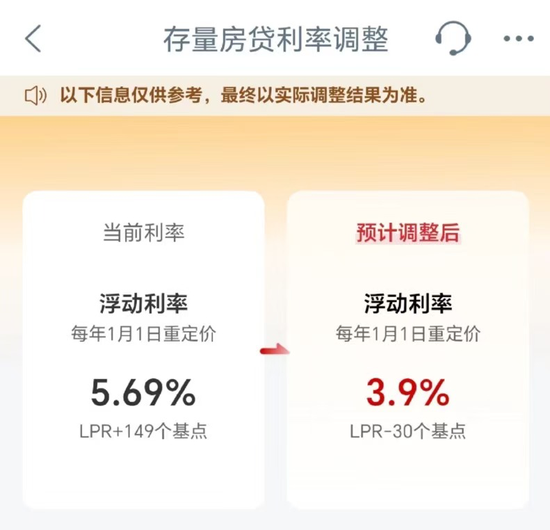 “月供将近减少了1900元”！存量房贷利率下调功能上线-第4张图片