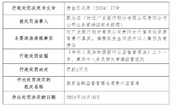 广发银行贵阳分行被罚90万元：因开立无真实贸易背景银行承兑汇票，虚增存款等三项主要违法违规事实-第4张图片