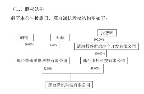 科大讯飞联合创始人“入主”，中创环保何时扭亏？-第2张图片