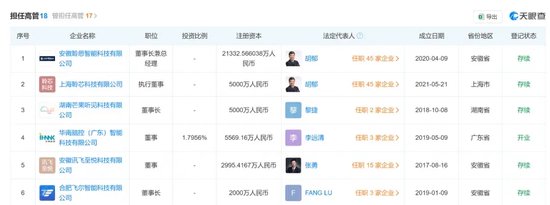 科大讯飞联合创始人“入主”，中创环保何时扭亏？-第3张图片