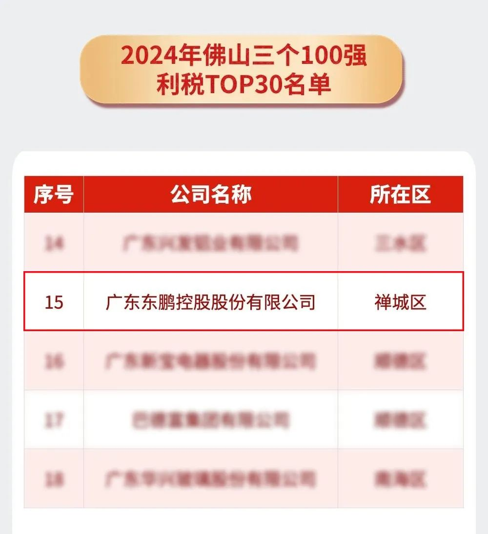 九牧、高仪、恒洁、汉斯格雅、科勒、东鹏、浪鲸、箭牌、富兰克、四维、金牌…最新动态-第6张图片