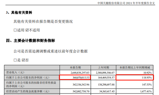 百亿环保龙头，突发！-第2张图片