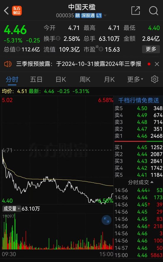百亿环保龙头，突发！-第3张图片