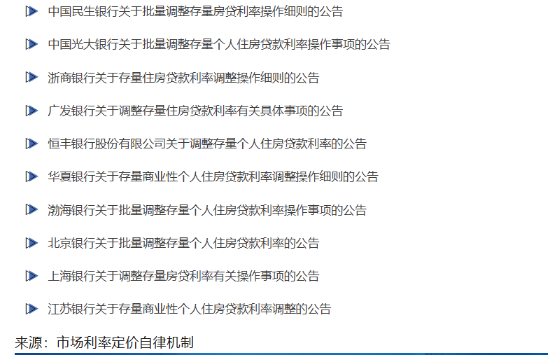 10月25日，批量下调！-第2张图片