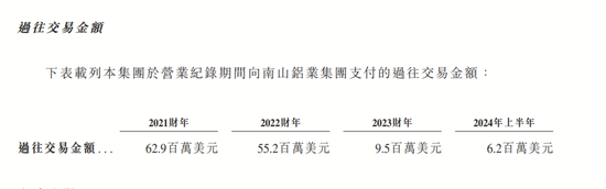 这个村子跑出三家IPO，“烟台首富”加持-第15张图片