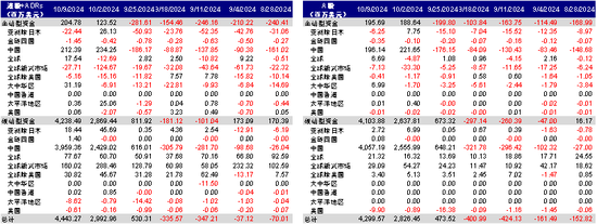 中金：港股市场期待什么样的政策？-第9张图片