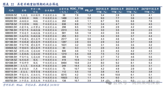 华创策略：高波震荡，大有可为-第22张图片
