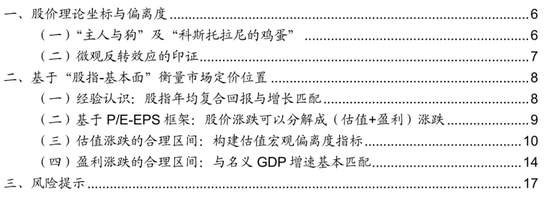 广发宏观：如何利用“估值宏观偏离度”指标观测市场位置-第1张图片