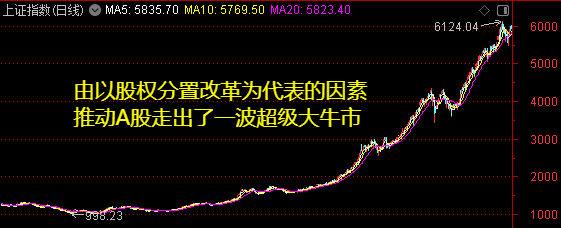 表态超预期！疯牛转慢牛-第2张图片