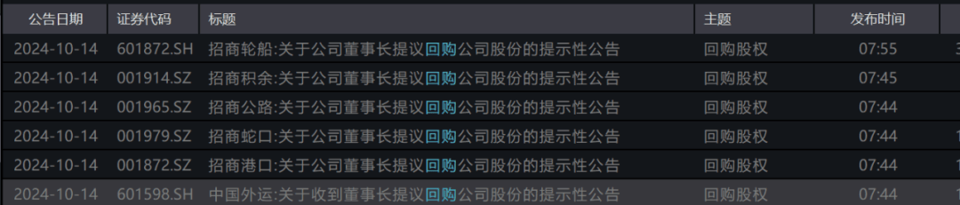 盘前突发！招商系，重磅利好！-第1张图片