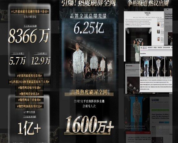 商旅风从何处来 七匹狼米兰大秀秀出中国男装的“质”变-第2张图片