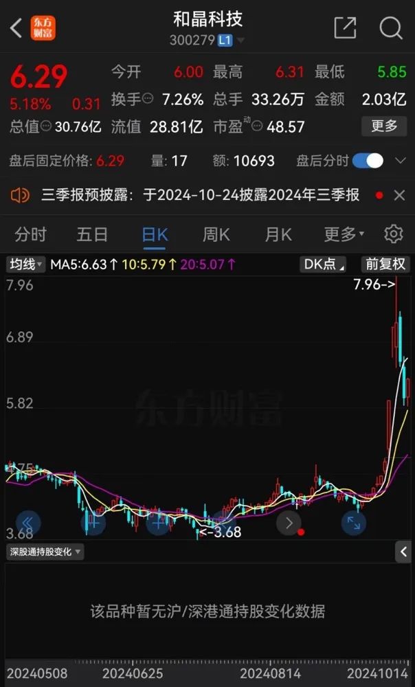 悬赏来了！涉及一A股原实控人-第4张图片