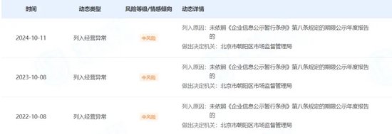 连续三年异常经营，由中信证券CIO执掌！-第1张图片