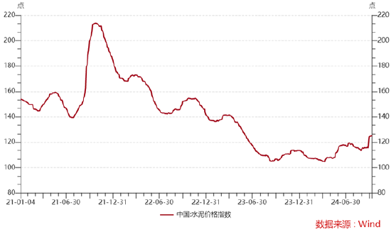 ETF日报：计算机产业迎来共振，产业趋势强化，可以把握相关主题投资机会-第1张图片