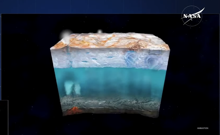 NASA史上最大星际探测器升空 探索木星卫星是否支持生命存续-第2张图片