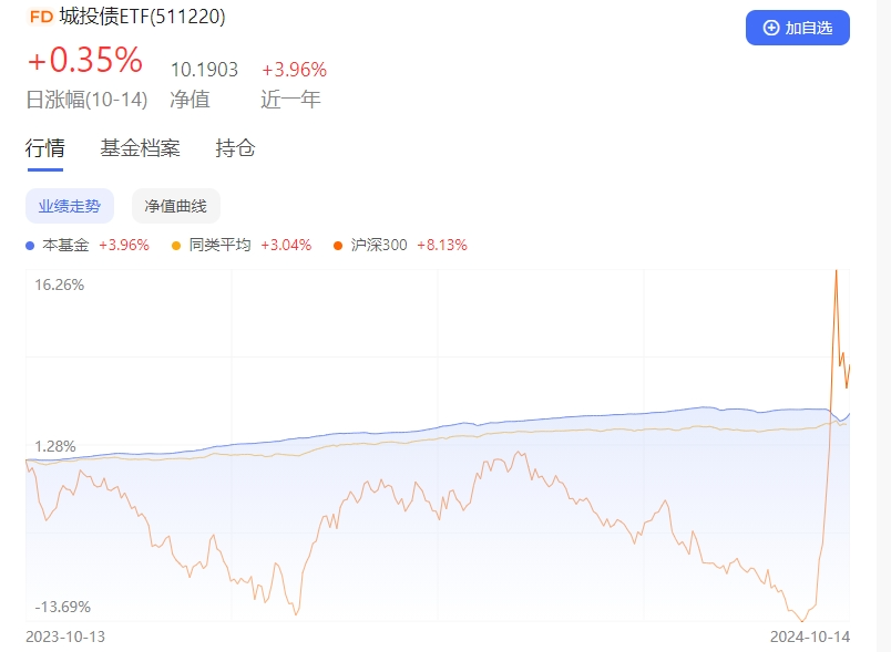 突遭疯抢！行情大逆转-第2张图片