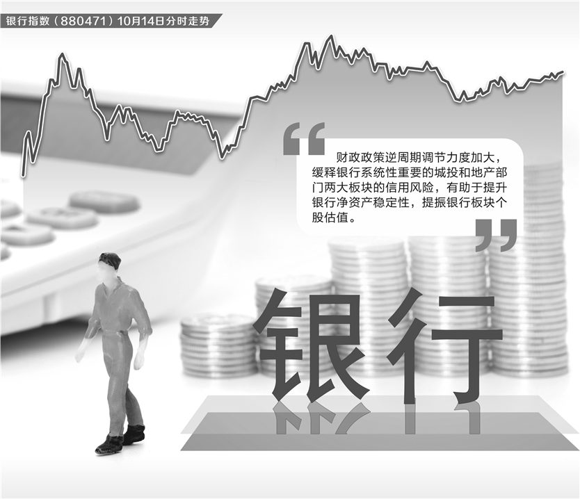 利好政策提振板块估值 银行股“前度牛郎”昨又来-第1张图片