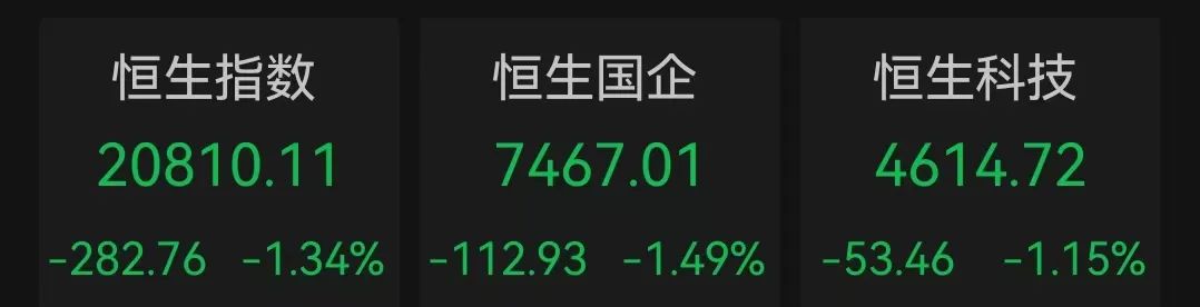 千亿啤酒巨头突然大跌！华润啤酒盘中重挫超10%-第2张图片