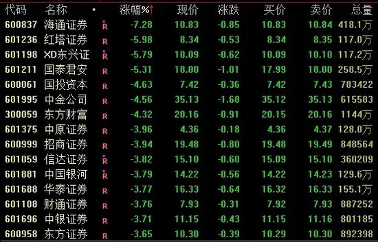 A股、人民币，双双回落！-第1张图片