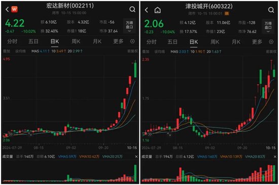 A股尾盘突发！-第2张图片